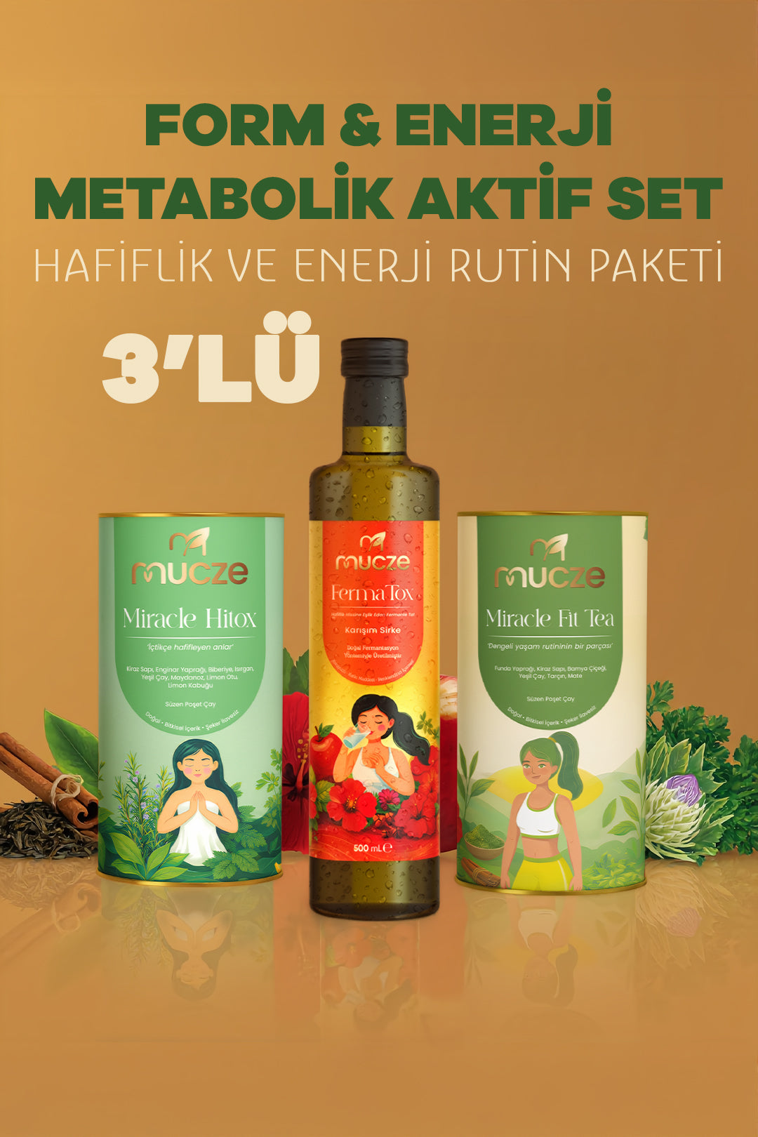Miracle Active – Form & Enerji Ritüeli